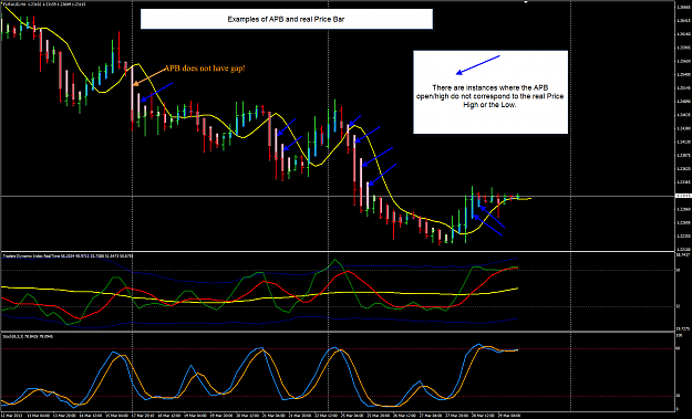 Click to Enlarge

Name: APB and real Price.png
Size: 64 KB