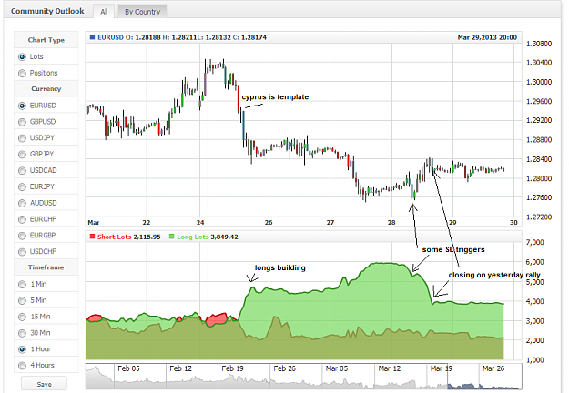 Click to Enlarge

Name: reaction of retail.png
Size: 75 KB