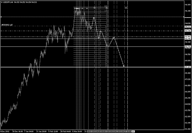 Click to Enlarge

Name: usdjpy.jpg
Size: 281 KB