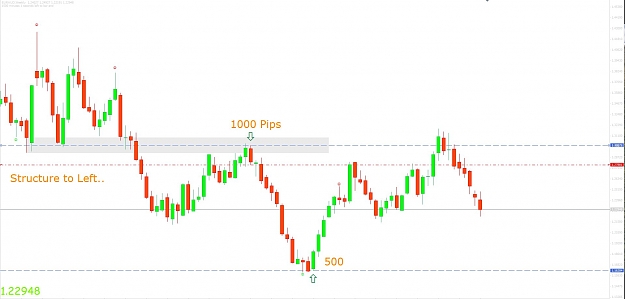 Click to Enlarge

Name: euraud-engulfing-structure-trade.jpg
Size: 108 KB