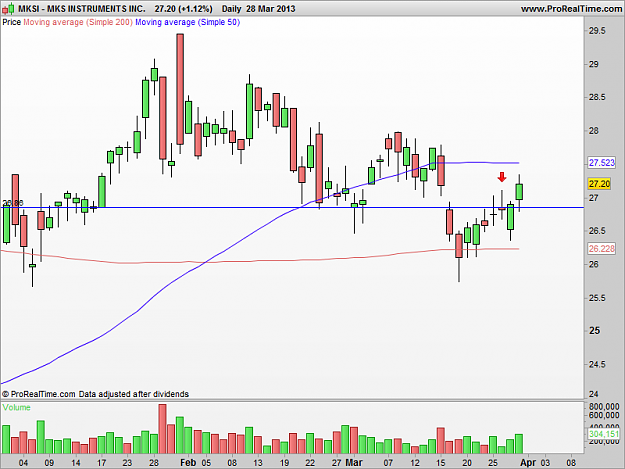 Click to Enlarge

Name: MKS INSTRUMENTS INC..png
Size: 22 KB