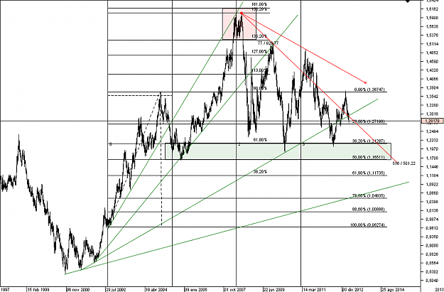 Click to Enlarge

Name: EUR_USD_Weekly_analisis_29032013.png
Size: 51 KB