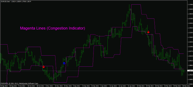 Click to Enlarge

Name: eurusd30march.gif
Size: 24 KB