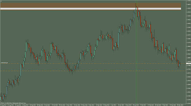 Click to Enlarge

Name: eurusd-d1-fxsalt-ltd.png
Size: 51 KB
