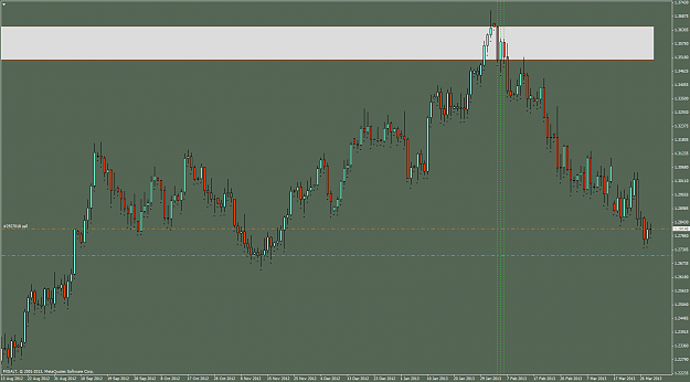 Click to Enlarge

Name: eurusd-d1-fxsalt-ltd-2.png
Size: 51 KB