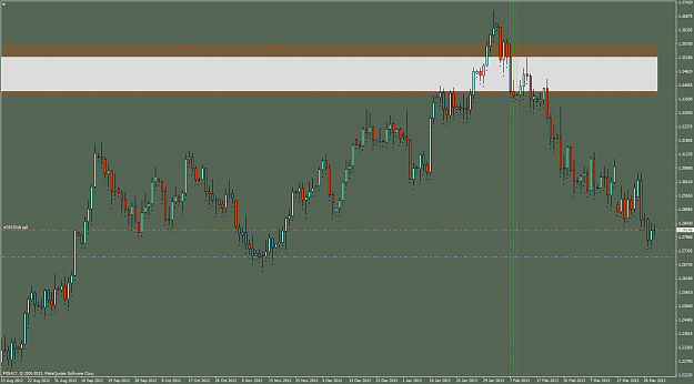 Click to Enlarge

Name: eurusd-d1-fxsalt-ltd-3.png
Size: 51 KB