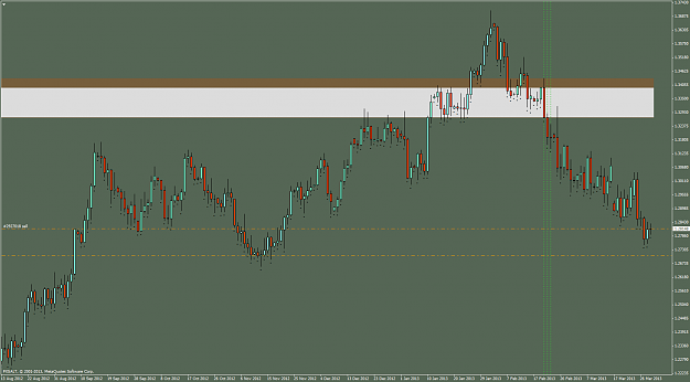 Click to Enlarge

Name: eurusd-d1-fxsalt-ltd-5.png
Size: 51 KB