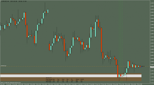 Click to Enlarge

Name: eurusd-h4-fxsalt-ltd-2.png
Size: 60 KB