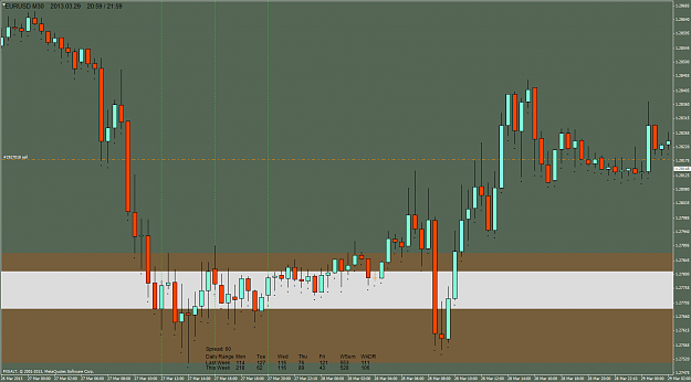 Click to Enlarge

Name: eurusd-m30-fxsalt-ltd-3.png
Size: 62 KB