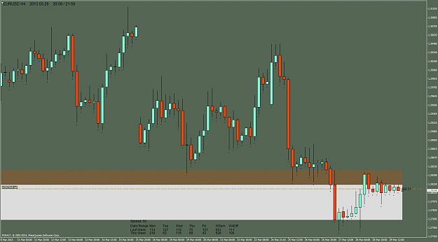 Click to Enlarge

Name: eurusd-h4-fxsalt-ltd-3.png
Size: 59 KB