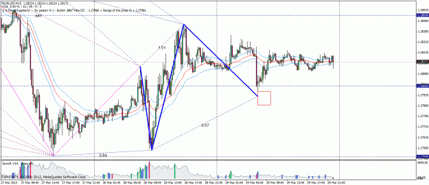 Click to Enlarge

Name: eur usd 15min.gif
Size: 37 KB