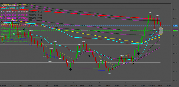 Click to Enlarge

Name: EurJpy Week ending March 29 2013.png
Size: 100 KB