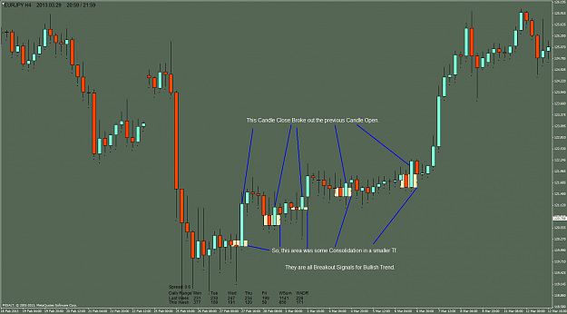 Click to Enlarge

Name: eurjpy-h4-fxsalt-ltd.png
Size: 66 KB