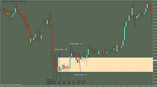 Click to Enlarge

Name: eurjpy-h4-fxsalt-ltd-3.png
Size: 59 KB