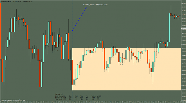 Click to Enlarge

Name: eurjpy-m30-fxsalt-ltd.png
Size: 71 KB