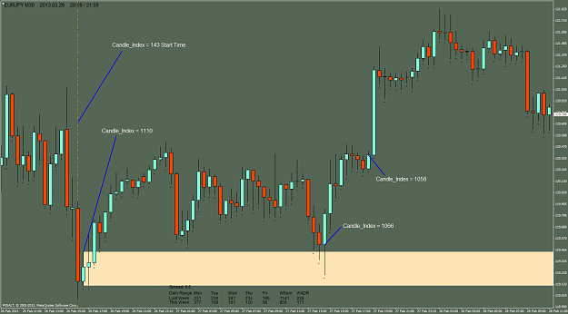 Click to Enlarge

Name: eurjpy-m30-fxsalt-ltd-2.png
Size: 68 KB