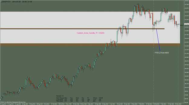 Click to Enlarge

Name: eurjpy-d1-fxsalt-ltd.png
Size: 49 KB