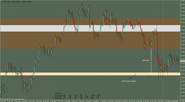 Click to Enlarge

Name: eurjpy-h4-fxsalt-ltd-6.png
Size: 62 KB