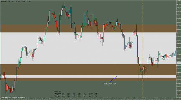 Click to Enlarge

Name: eurjpy-h4-fxsalt-ltd-7.png
Size: 62 KB