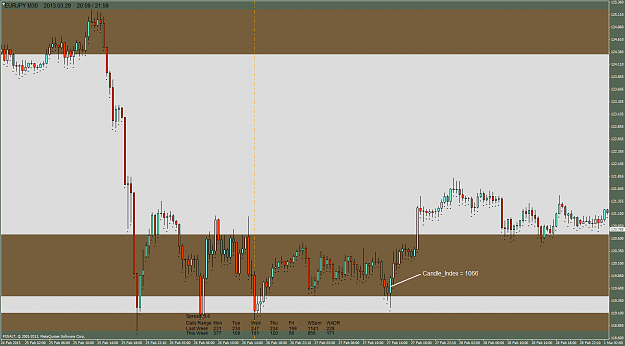 Click to Enlarge

Name: eurjpy-m30-fxsalt-ltd-4.png
Size: 53 KB