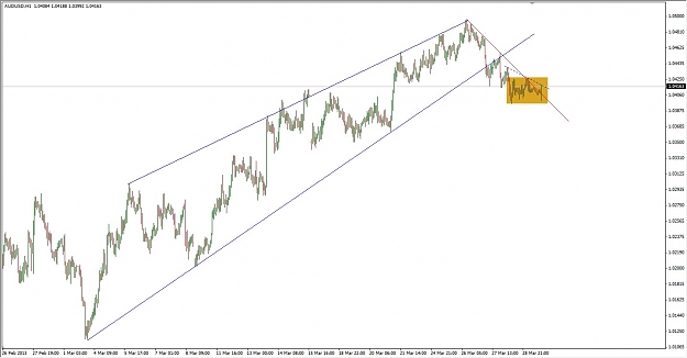 Click to Enlarge

Name: AUDUSD H4 2013.03.31.jpg
Size: 111 KB