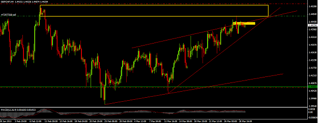 Click to Enlarge

Name: gbpchf.png
Size: 42 KB