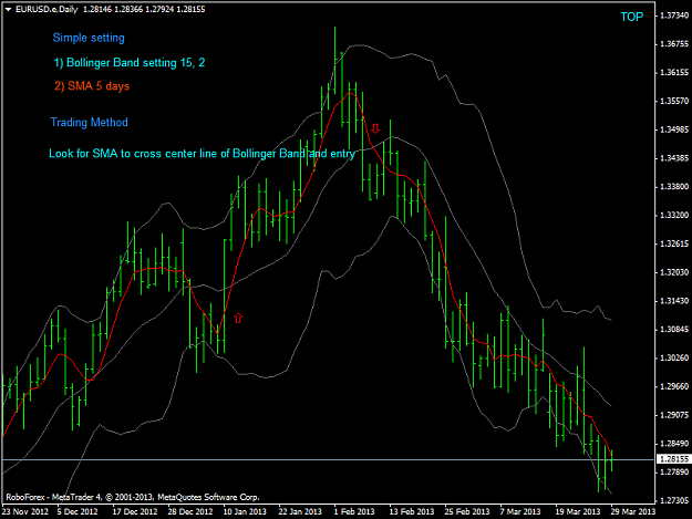 Click to Enlarge

Name: eurusd-e-d1-roboforex-3.png
Size: 45 KB