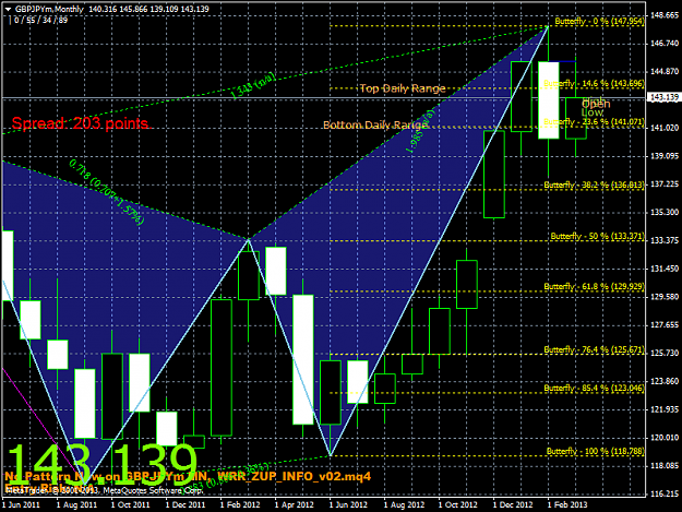 Click to Enlarge

Name: gbpjpymmonthly.png
Size: 57 KB