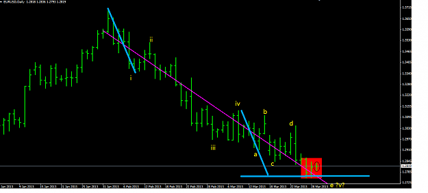 Click to Enlarge

Name: eurusd23.png
Size: 34 KB