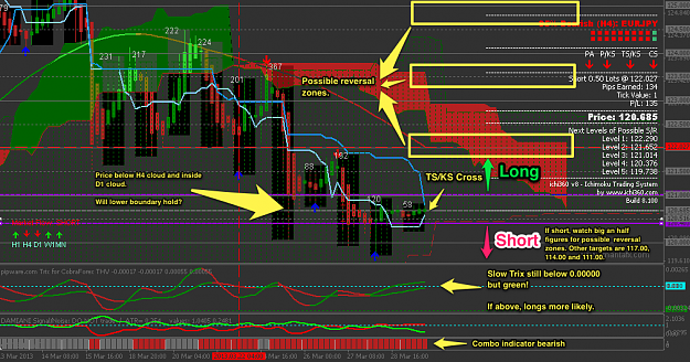 Click to Enlarge

Name: EURJPY Mar 31.png
Size: 207 KB