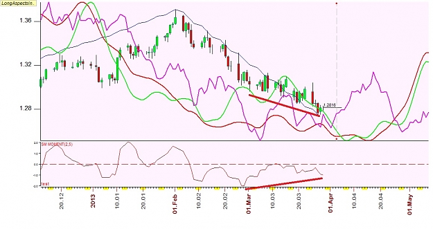 Click to Enlarge

Name: EURUSDdaily2.jpg
Size: 161 KB