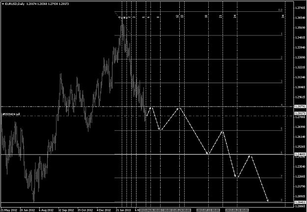 Click to Enlarge

Name: eurusd.jpg
Size: 270 KB