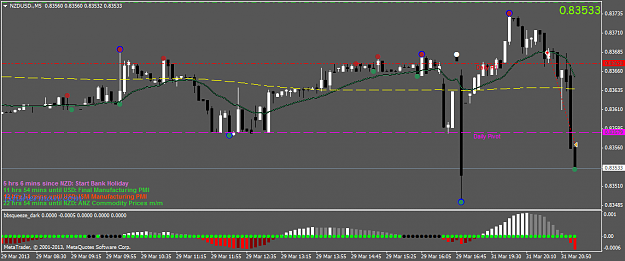 Click to Enlarge

Name: nzdusd.m5.png
Size: 36 KB