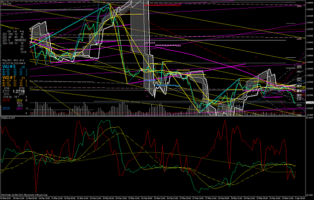 Click to Enlarge

Name: eurusdh1.png
Size: 151 KB