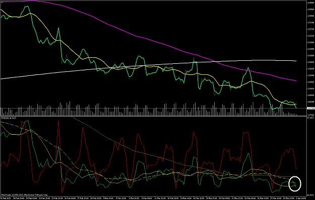 Click to Enlarge

Name: eurusdh4.png
Size: 95 KB