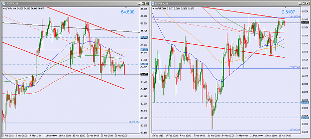 Click to Enlarge

Name: LFXJPY_GBPLFX_4H.PNG
Size: 73 KB