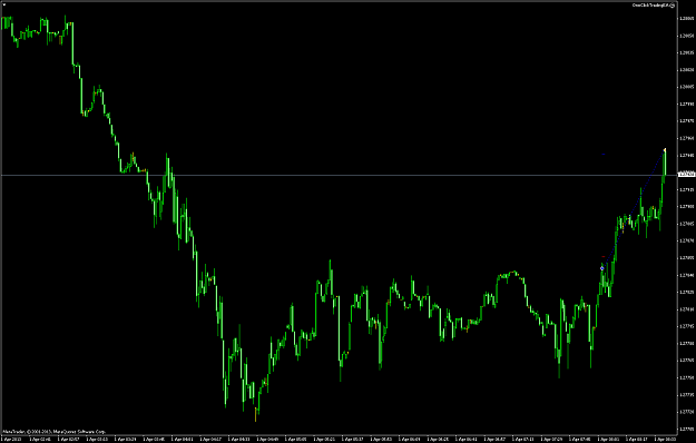 Click to Enlarge

Name: eurusdm1.png
Size: 67 KB