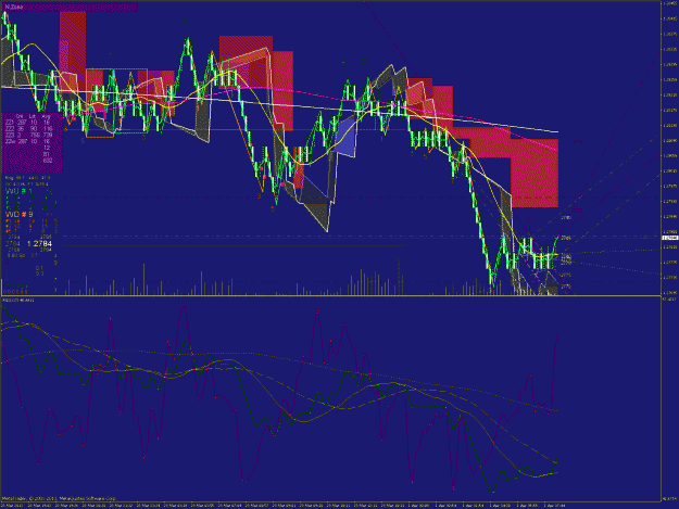 Click to Enlarge

Name: EURUSD 4_1_4_2013__8_4_3_S-TLCF-v2-27f.gif
Size: 78 KB