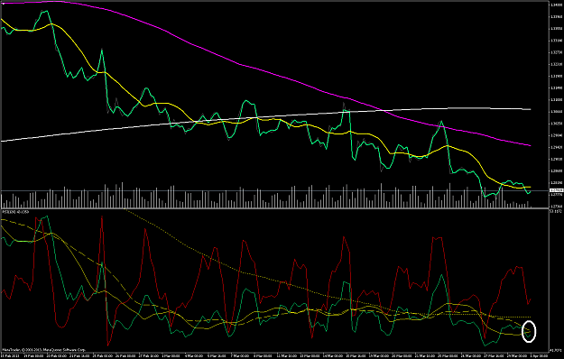 Click to Enlarge

Name: eurusdh4.png
Size: 95 KB