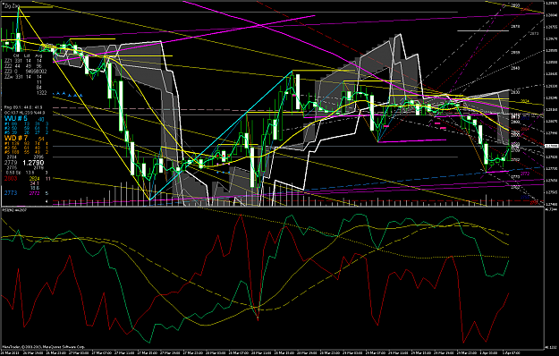 Click to Enlarge

Name: eurusdh1.png
Size: 143 KB