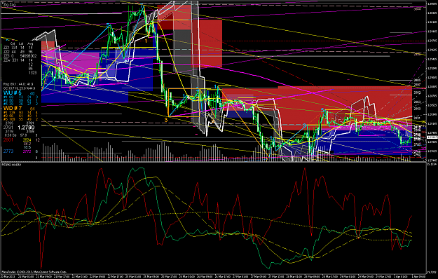 Click to Enlarge

Name: eurusdh1.png
Size: 157 KB