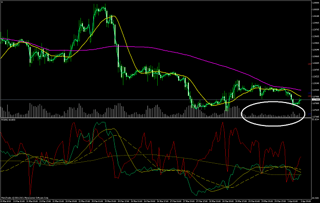 Click to Enlarge

Name: eurusdh1.png
Size: 101 KB