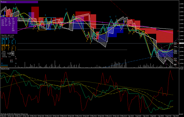 Click to Enlarge

Name: eurusdm4.png
Size: 127 KB