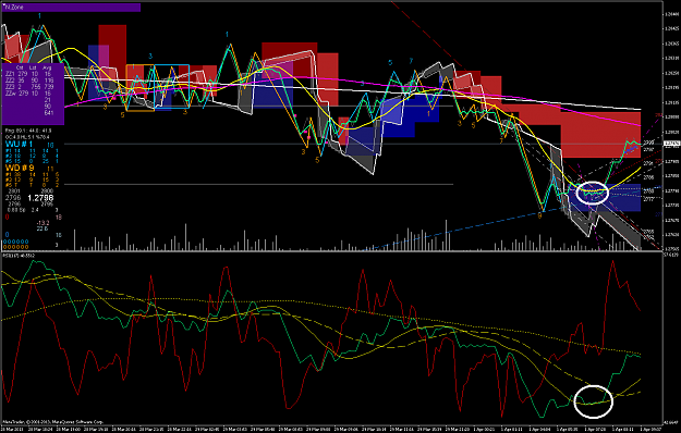 Click to Enlarge

Name: eurusdm4.png
Size: 127 KB