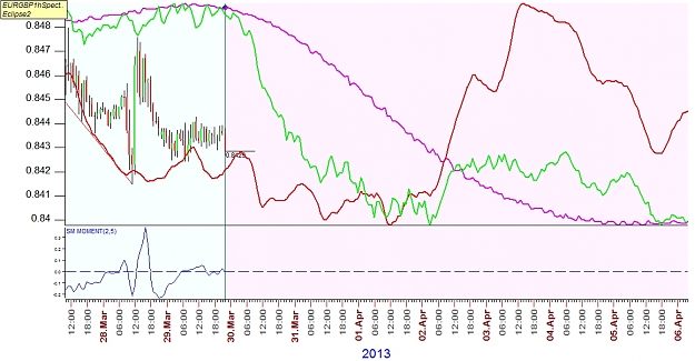 Click to Enlarge

Name: EURGBP1h1.jpg
Size: 309 KB
