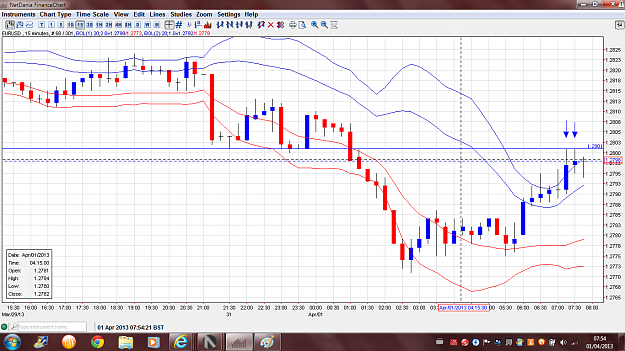 Click to Enlarge

Name: eurusd0104.png
Size: 190 KB