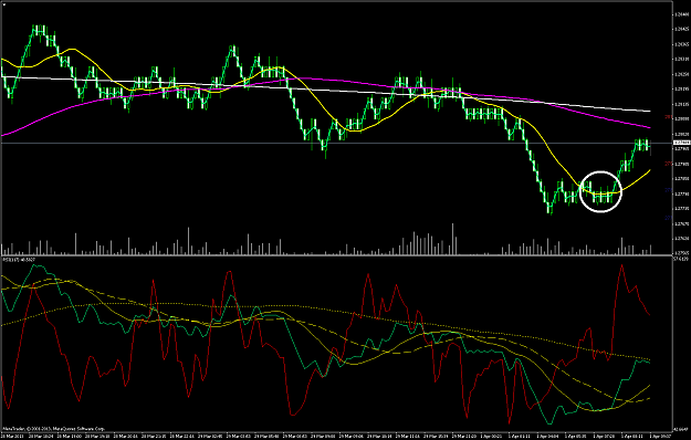 Click to Enlarge

Name: eurusdm4.png
Size: 96 KB