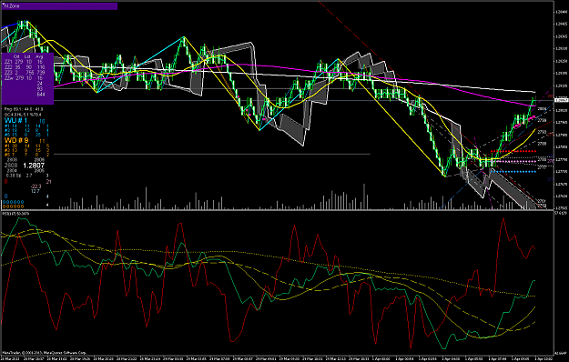Click to Enlarge

Name: eurusdm4.png
Size: 127 KB