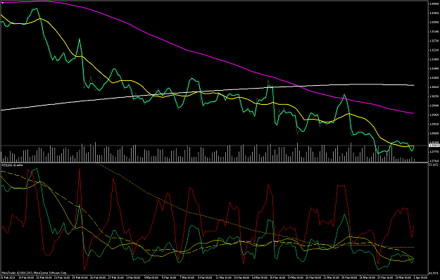Click to Enlarge

Name: eurusdh4.png
Size: 95 KB