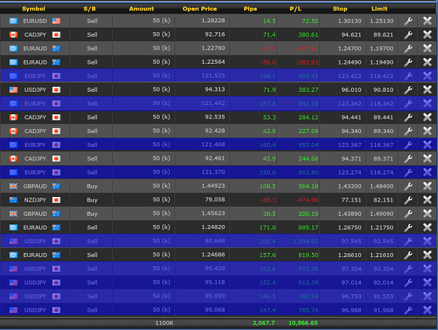 Click to Enlarge

Name: Current_Open_Positions_Highlighted_(4-1).png
Size: 170 KB